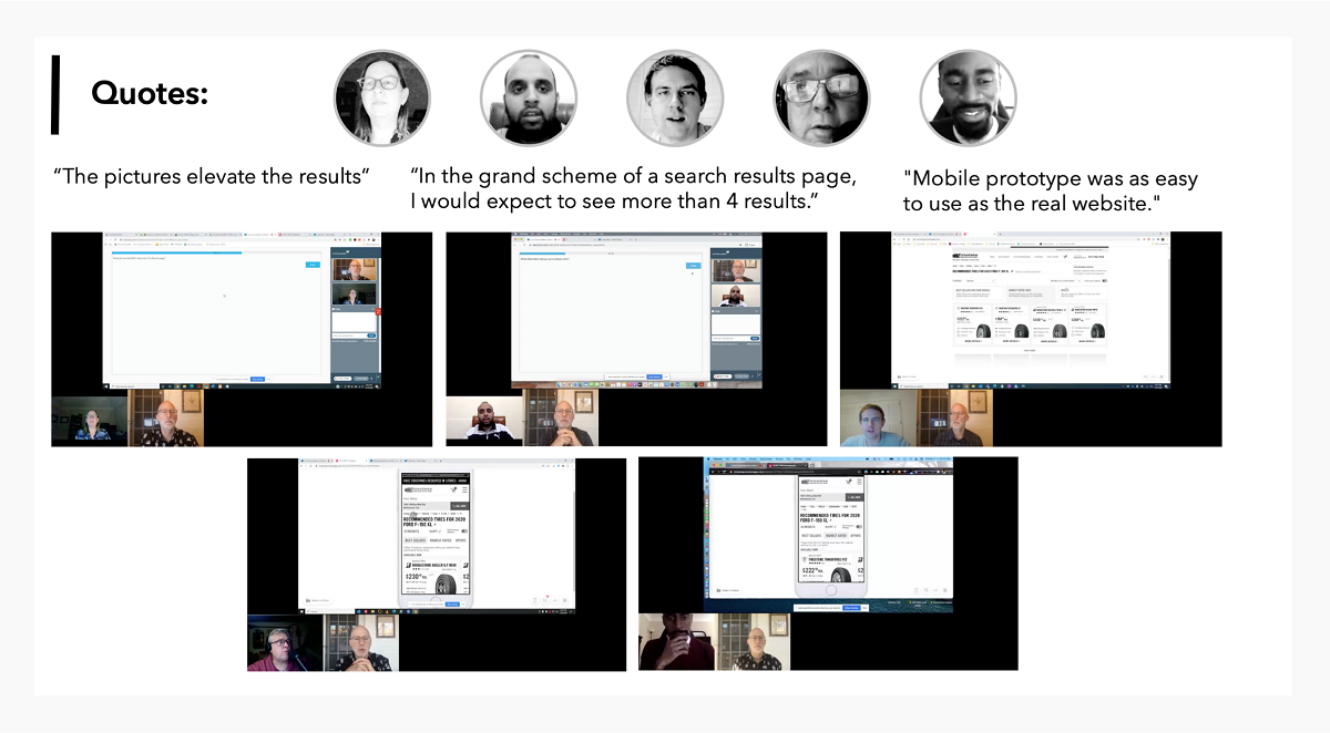 User testing.