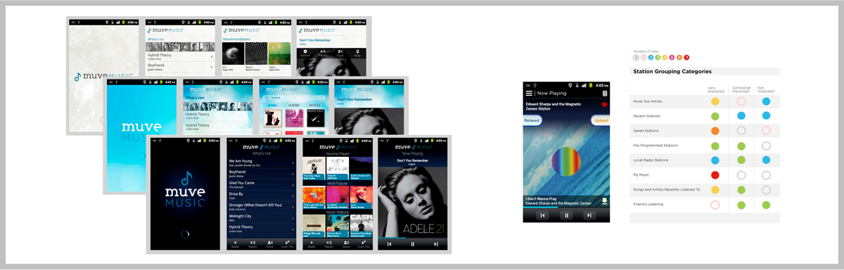 Visual design and feature rankings for Muve Radio.