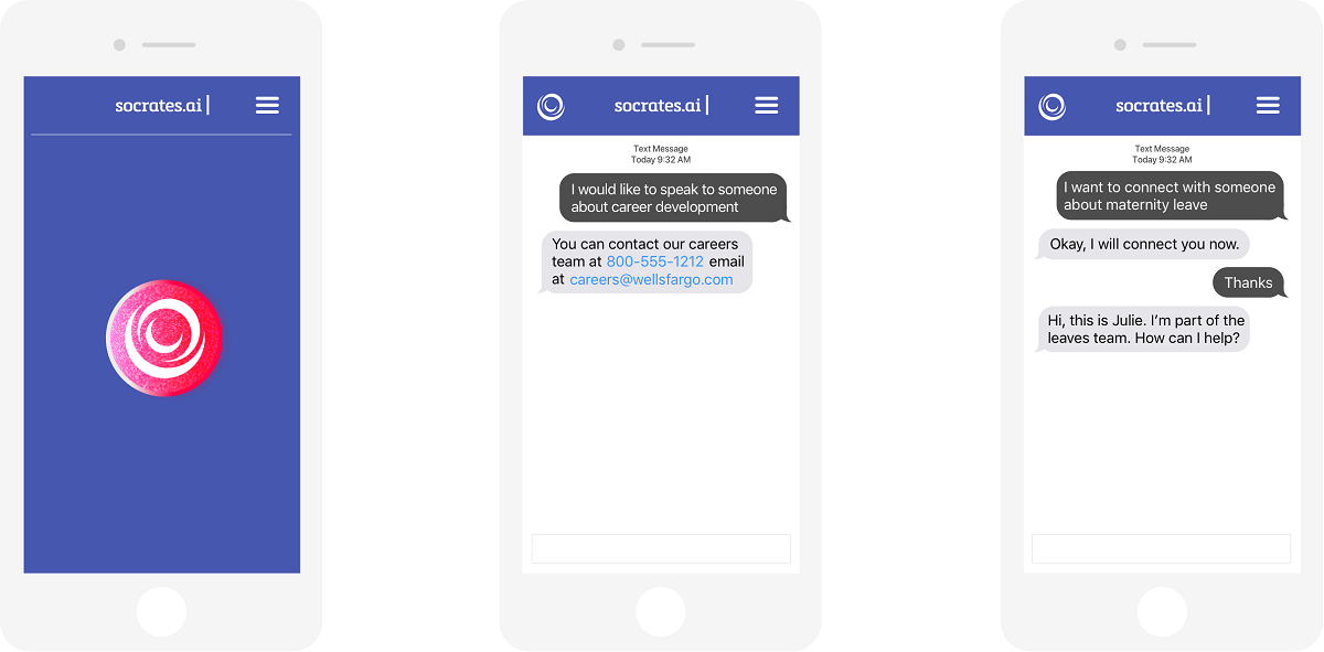 Socrates chat examples.