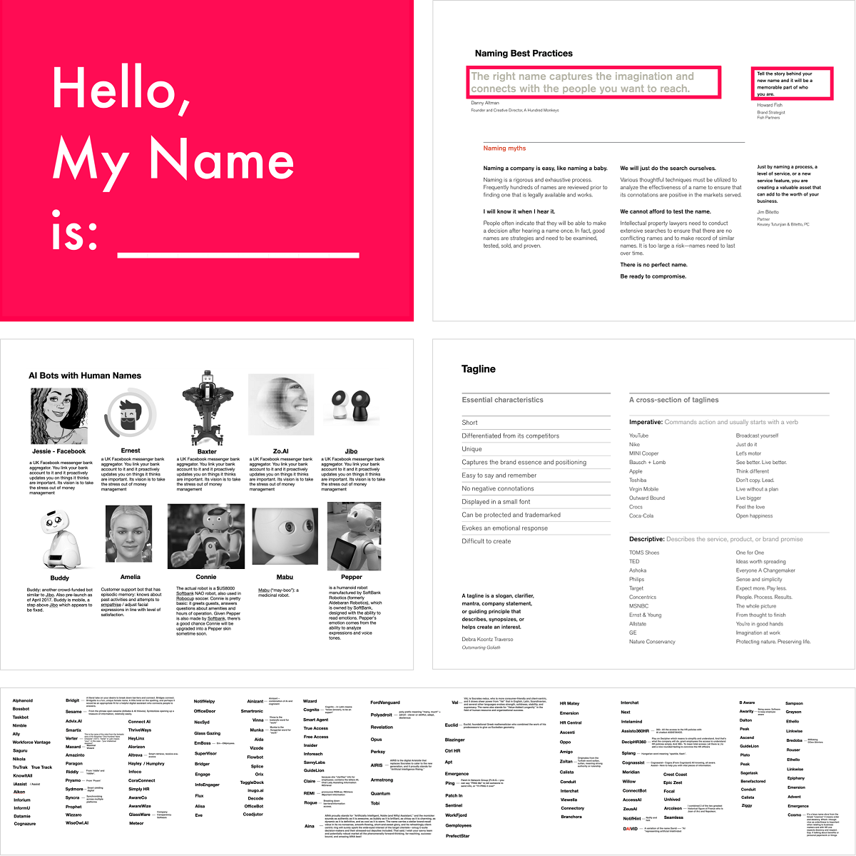 Naming and branding process.