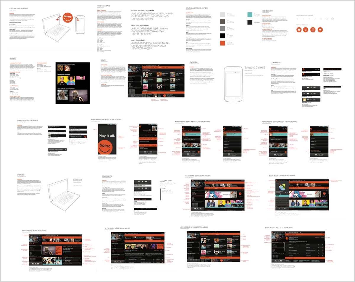 Final styleguides.