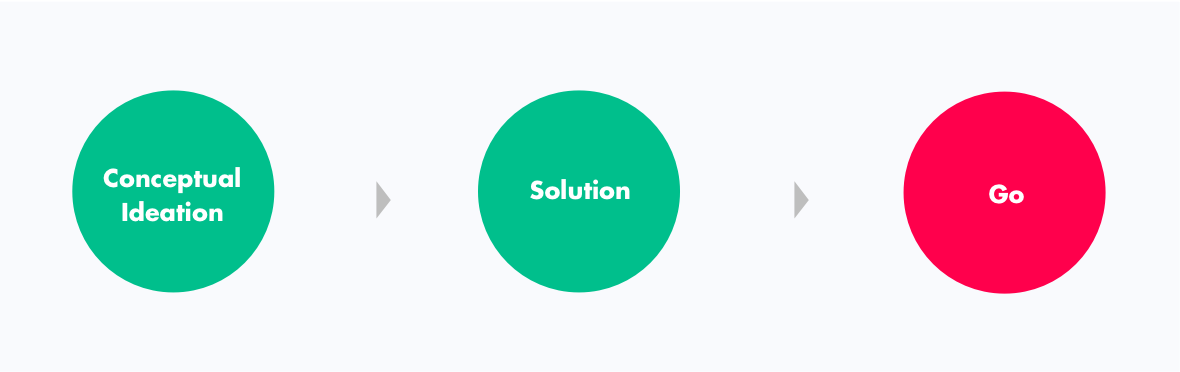 Stealth design work: branding, marketing, chatbot personality & voice, third-party branding, trade show, collateral, swag, interior design, and 1 giant wall painted turquoise.