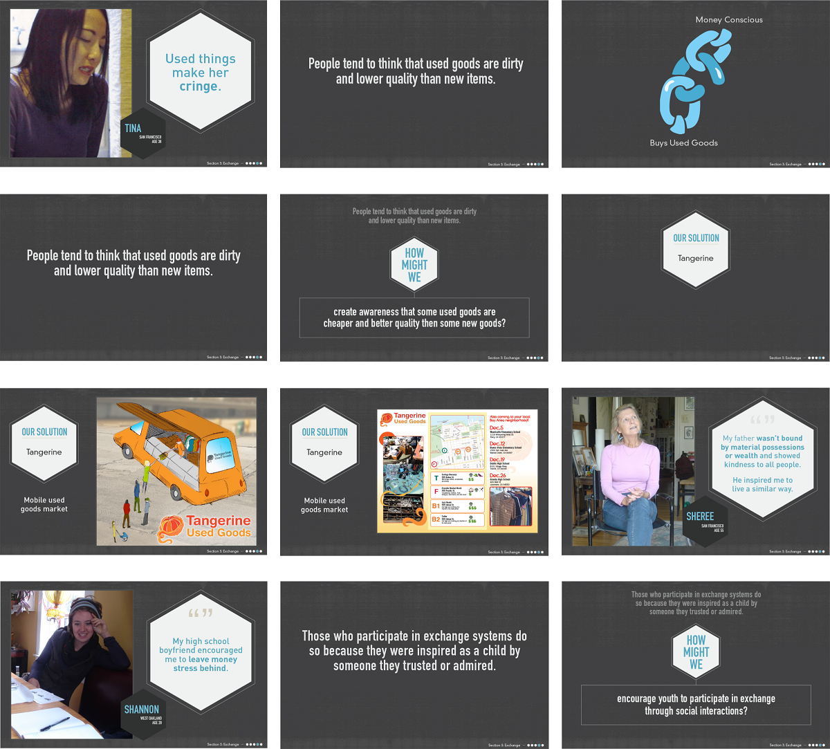 Design Research — work sample