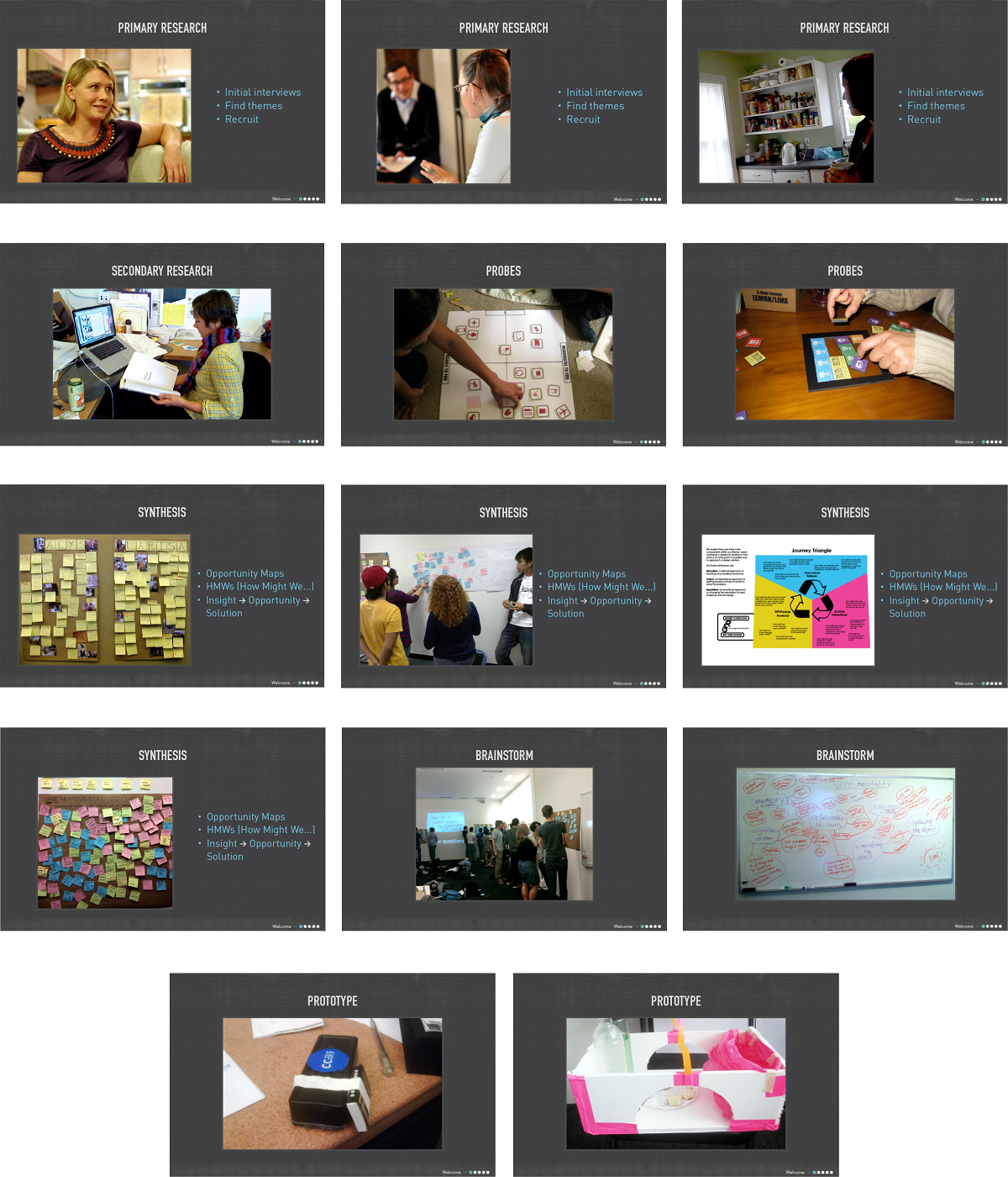 Design Research — work sample