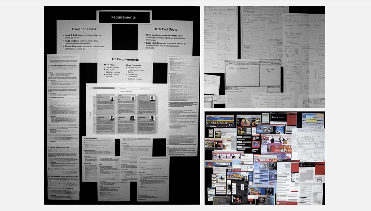 Snapshots from the TechTV “War Room” documenting the redesign process.