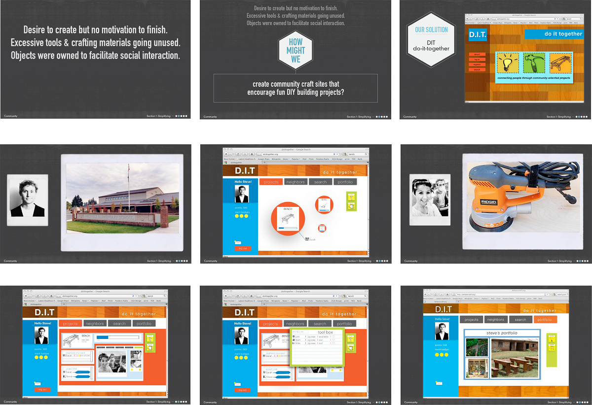 Design Research — work sample