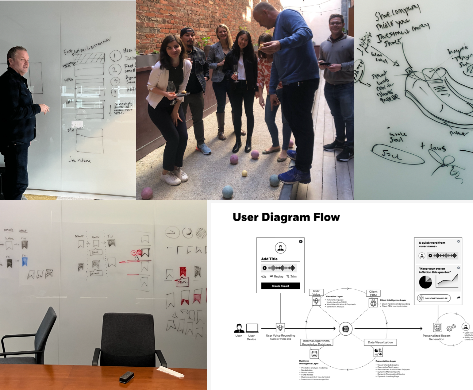BlackRock — work sample