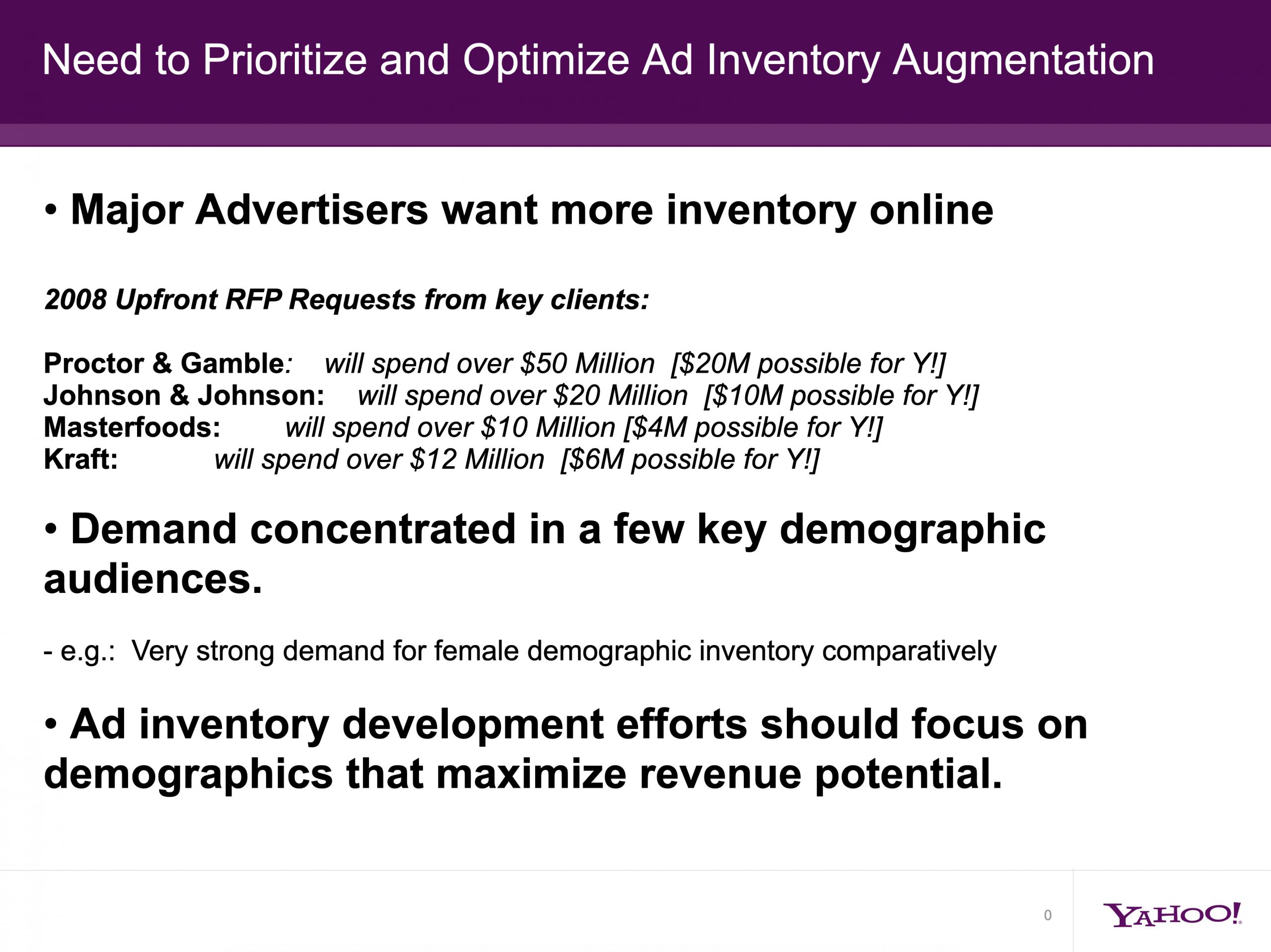 Ad inventory.