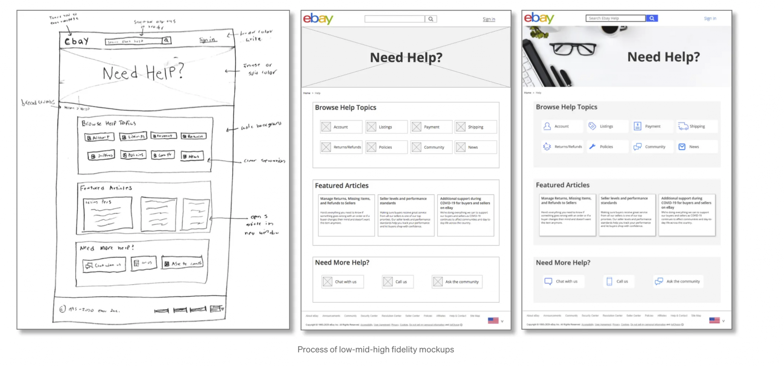 eBay wireframes.