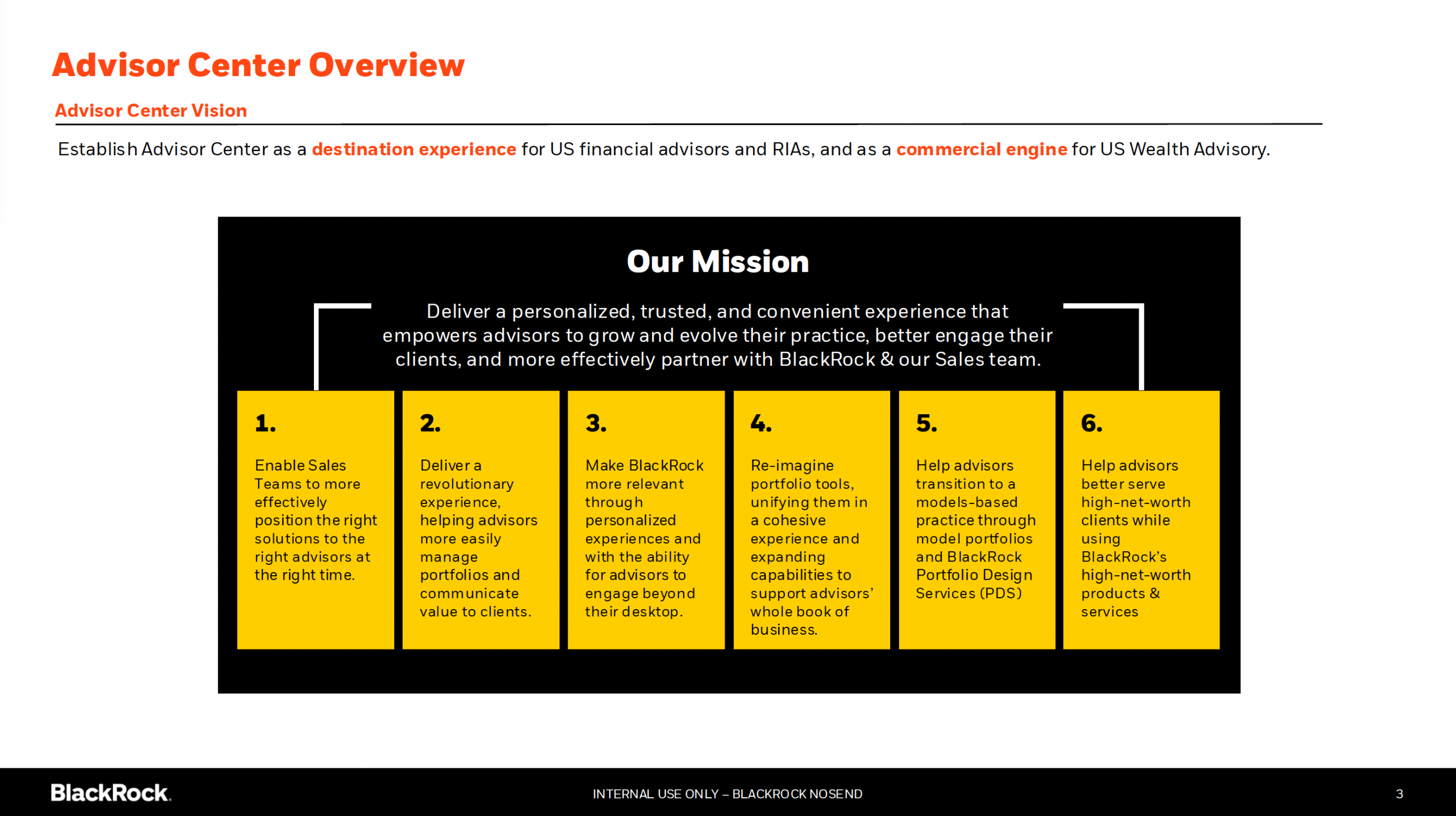 BlackRock — work sample