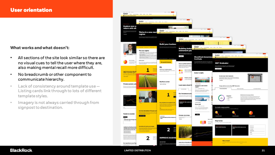 BlackRock — work sample