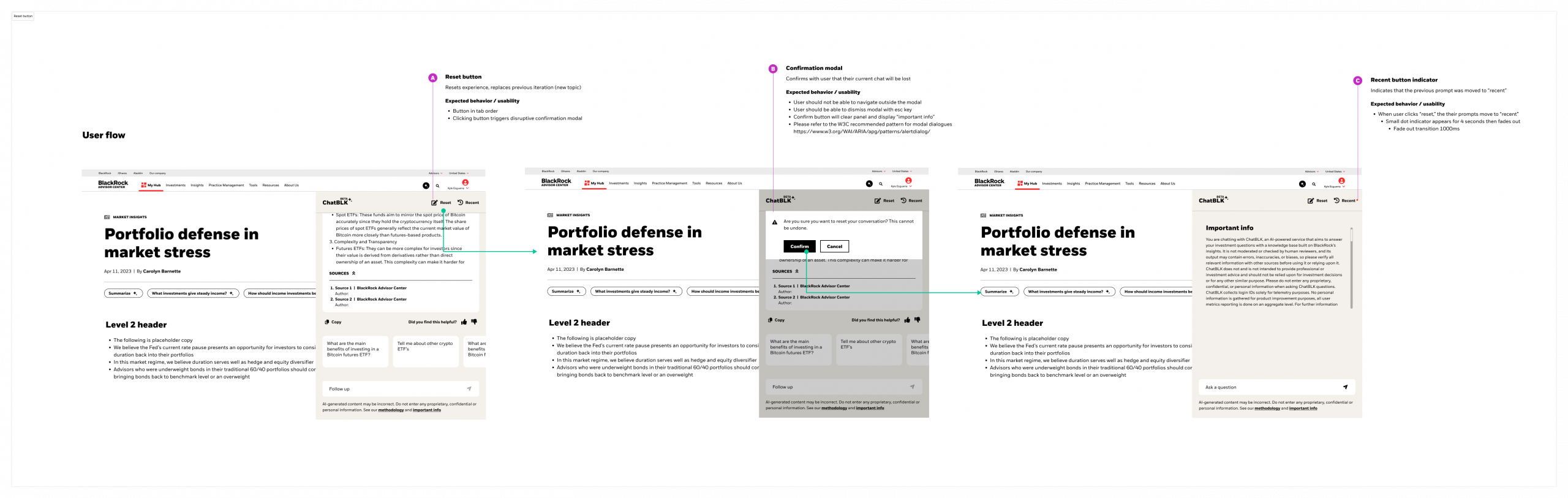 BlackRock — work sample