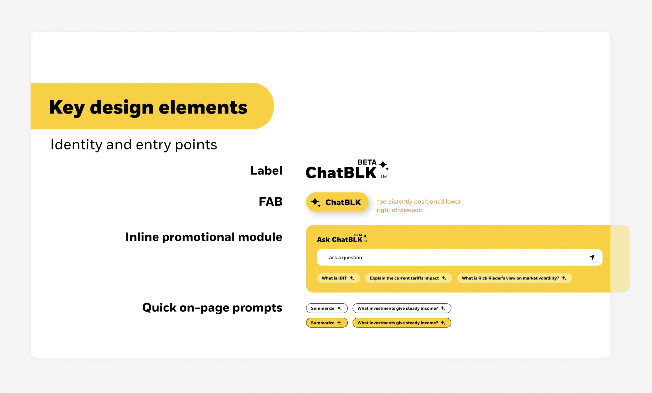 BlackRock — work sample