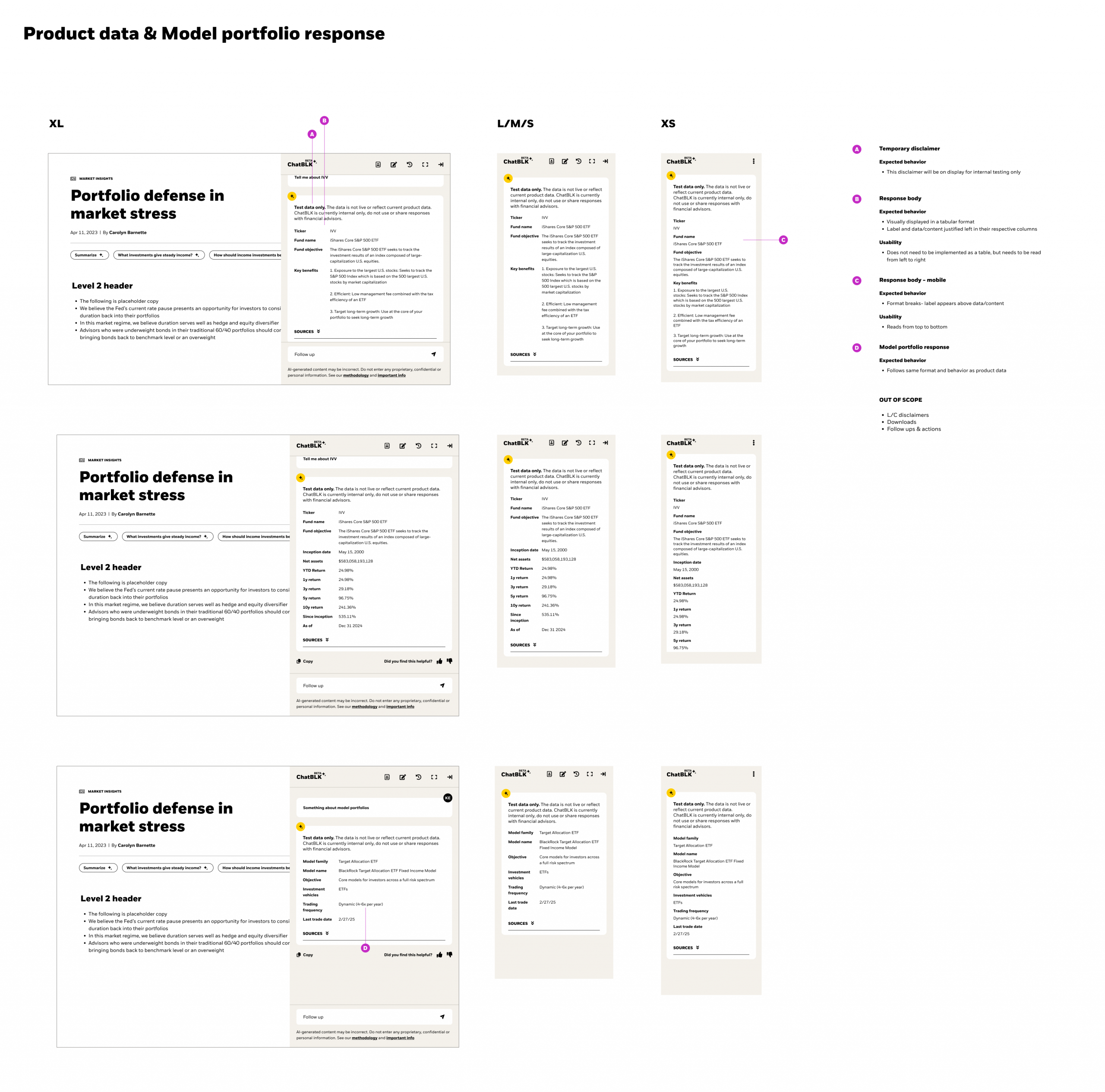 BlackRock — work sample