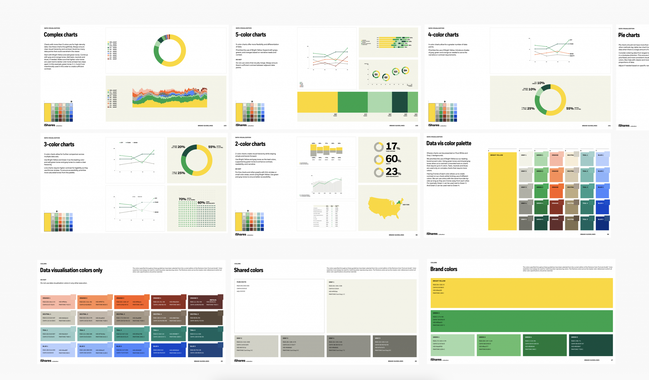 BlackRock — work sample
