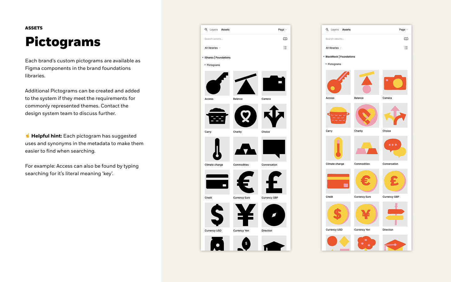 BlackRock — work sample