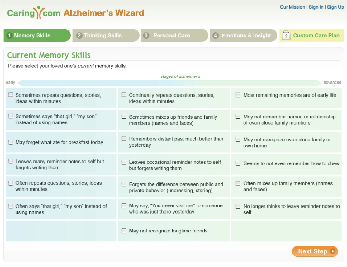 The Alzheimer’s guidance tool, 2010: two steps of the walk